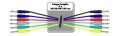 Klinke/Klinke Patchcord 6x1,5m/mono OMNITRONIC
