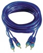 cinchkabel Blue RCA 5m blau-transparent Stereo 142062