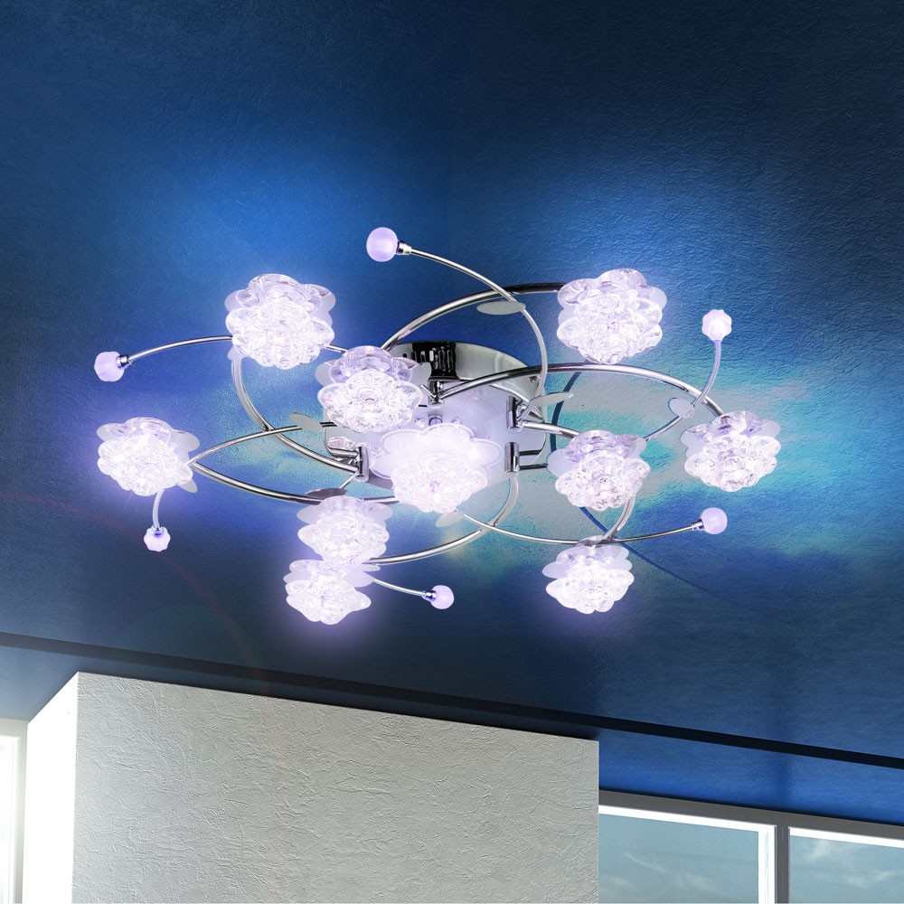 Deckenbeleuchtung wohnzimmer strahler – dumss.com