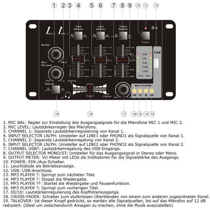 4-Kanal DJ PA USB MP3 Mischpult Mixer Party Disco MX-30-USB bl – Bild 7