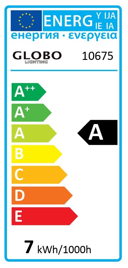 label 2