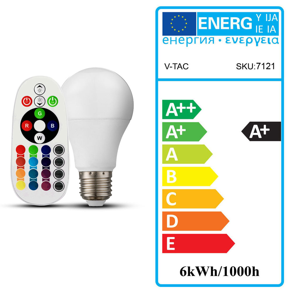 RGB LED Tischlampe aus Keramik und Textil mit Schalter BALON – Bild 7